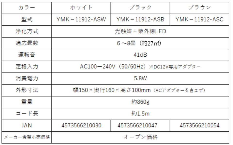 製品情報