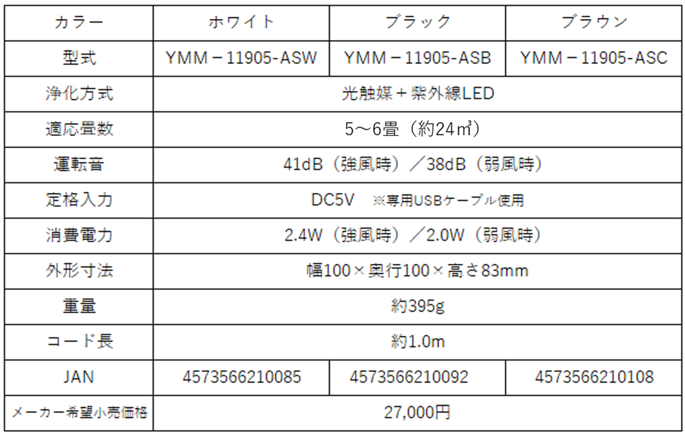 製品情報